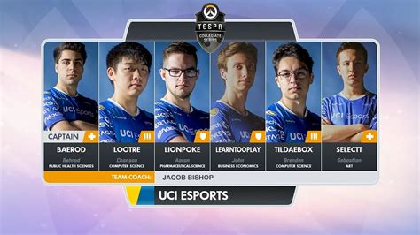 uci overwatch team.